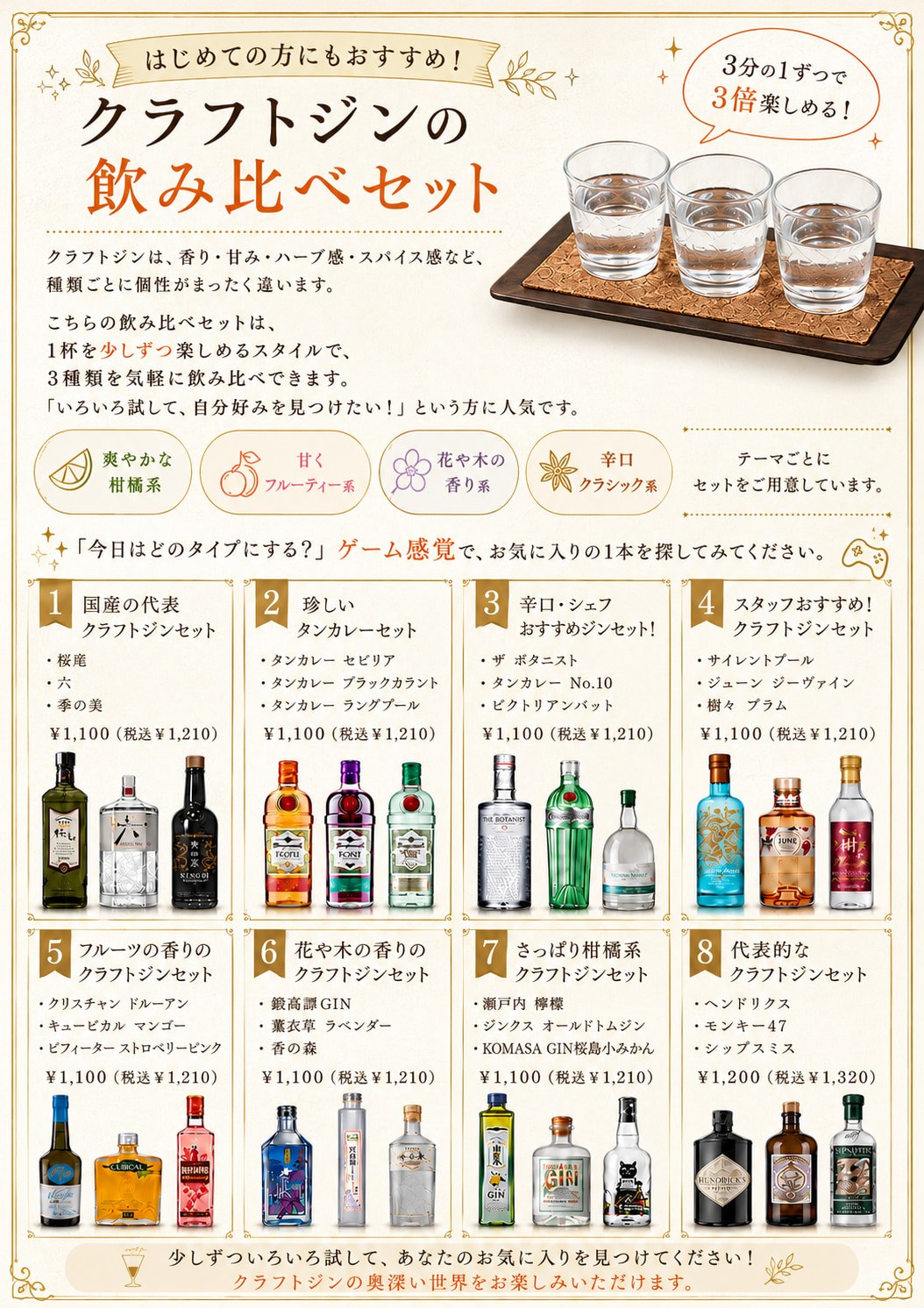 ドリンクメニュー：クラフトジンの飲み比べセット