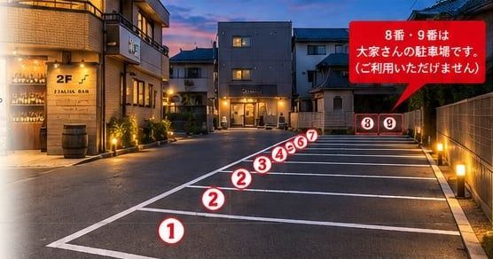 駐車場。手前から1〜7番がニーナの台所の駐車場